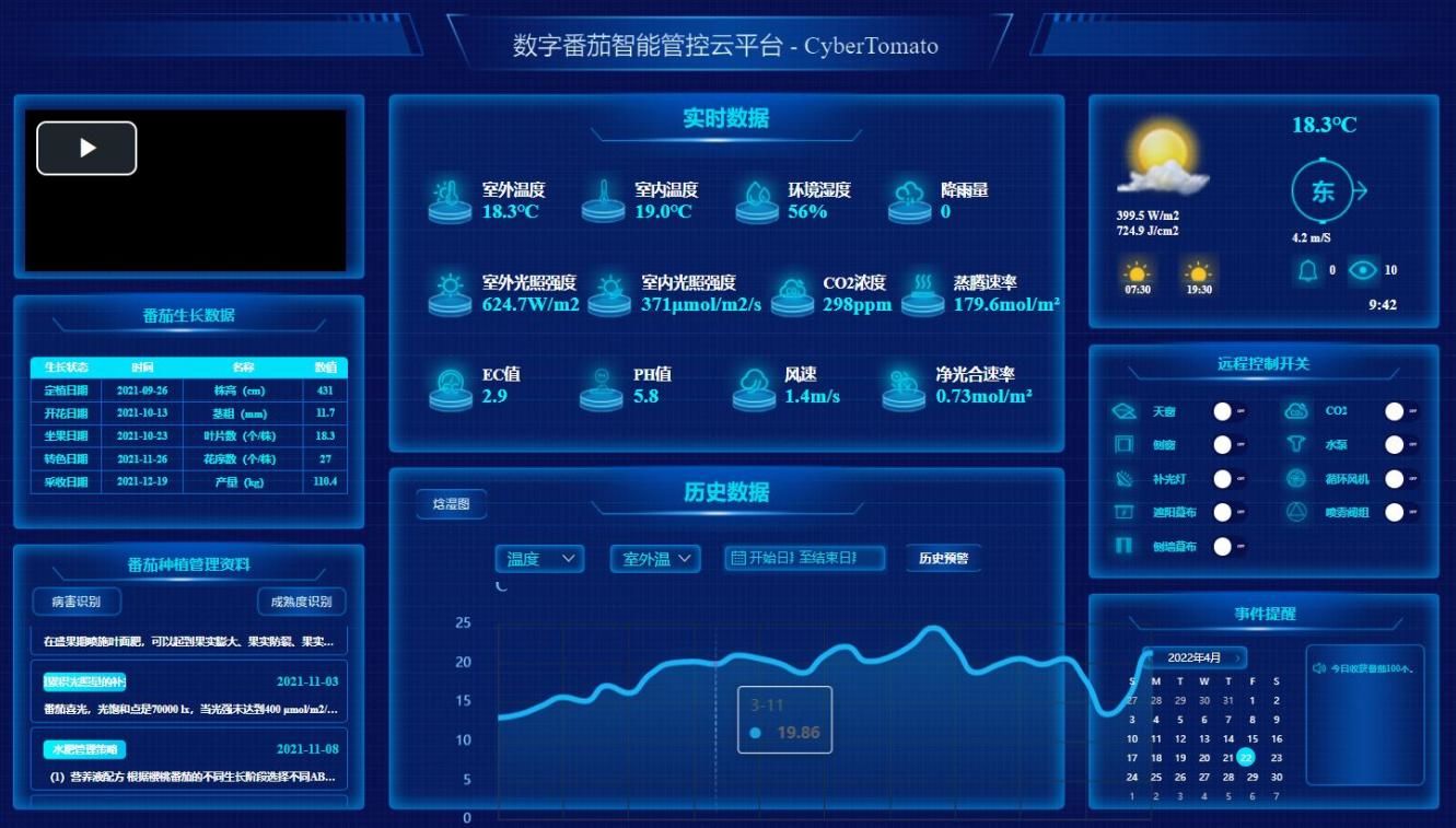 番茄|第二届“多多农研科技大赛”决赛结果出炉番茄产量翻倍品质远超传统种植
