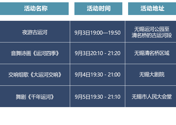 主题演出