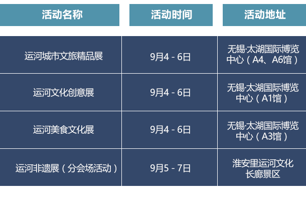展览展示