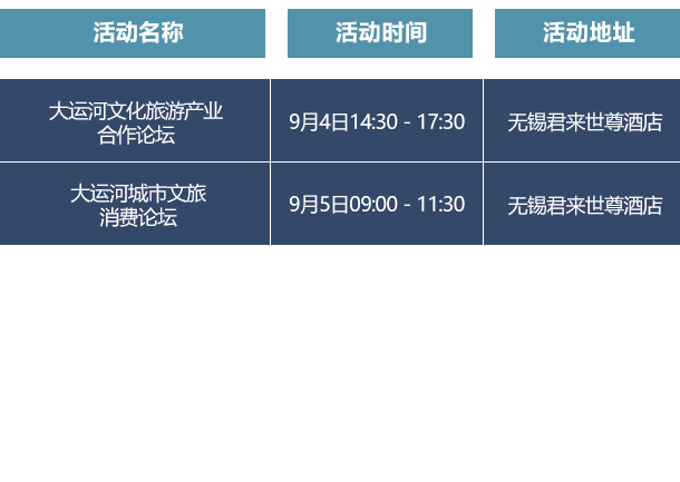 主题论坛