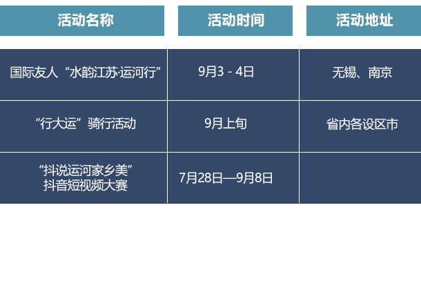 互动联动