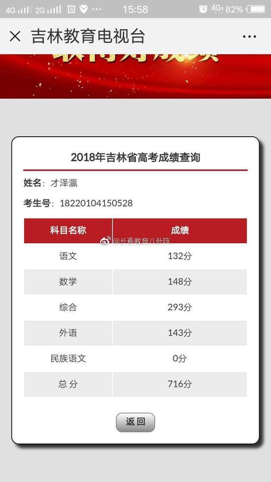 吉林理科生高考总成绩716分:奥数能手 围棋冠军