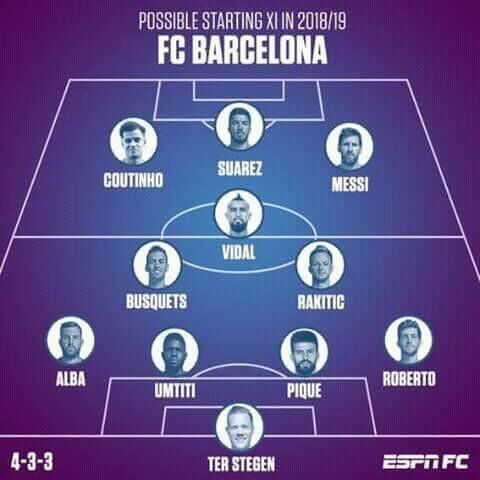 巴萨新赛季首发预测:前场南美四杰 后场世界杯冠亚军