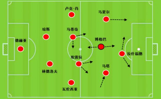 4231位置名称图解图片