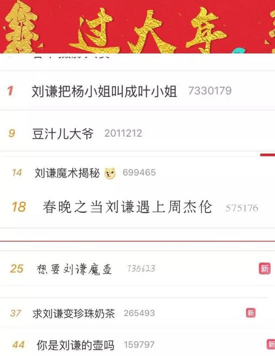 春晚後熱搜榜上了7個 劉謙時隔1年多發微博說了啥