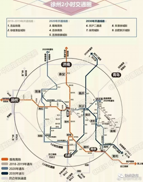 徐州高铁站地图位置图片