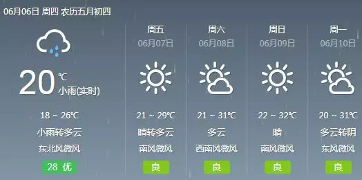 今早,徐州气象发布暴雨蓝色预警信号&darr