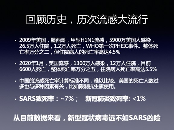 流感并发症死亡率不低,为何我们不恐惧?