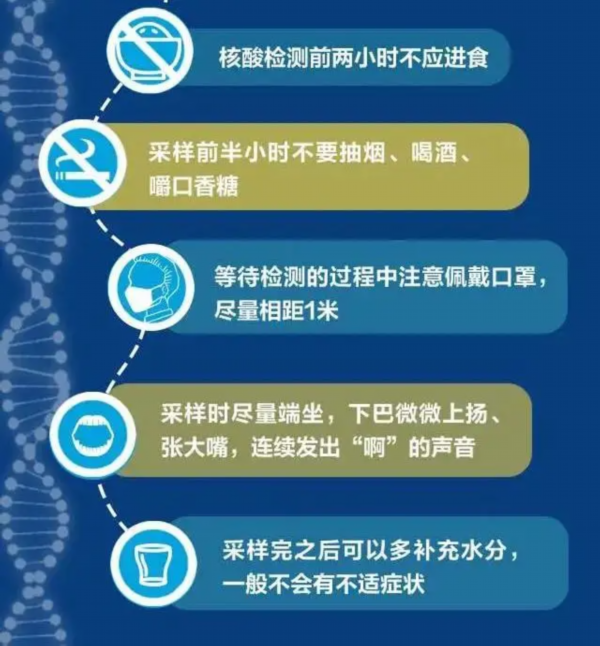 全员核酸检测注意事项图片