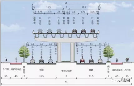 徐沛快速路路线图图片