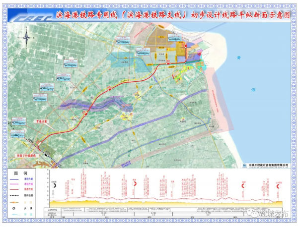 滨海港支线铁路规划图图片