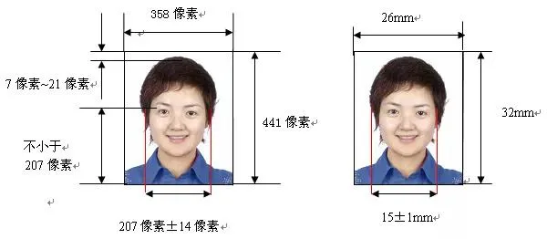 12月27日起淮安第三代社会保障卡正式发行