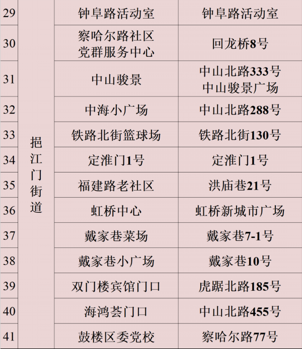 南京市鼓楼区关于5月5日在华侨路街道宁海路街道湖南路街道挹江门街道