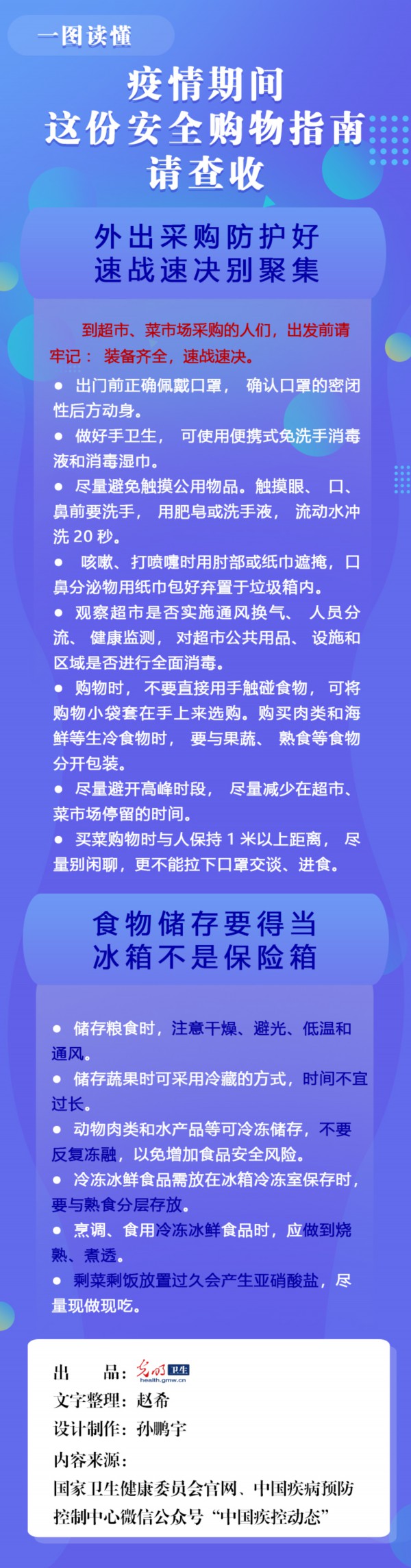 【防疫科普图解】疫情期间这份安全购物指南请查收_荔枝网新闻