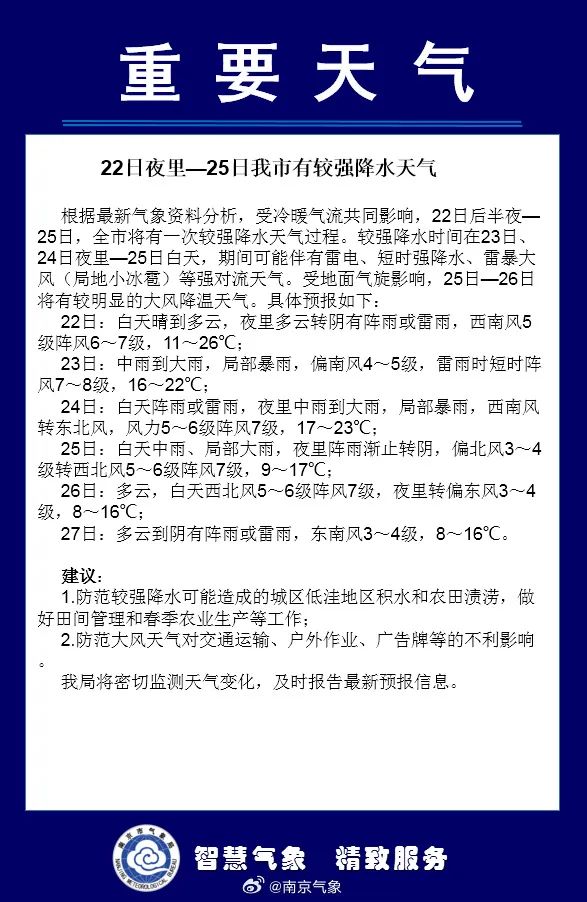 中到大雨局部暴雨南京重要天气报告