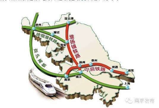 宁启铁路线路图图片