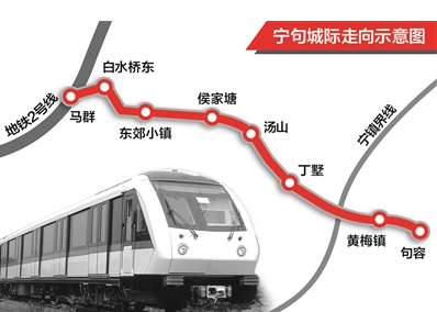 三年后宁镇扬主城之间一小时通达南京地铁2号线将向宝华延伸