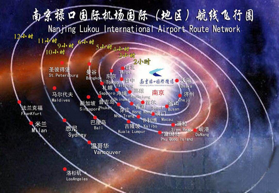 从南京出发飞遍世界 南京禄口国际机场发布13小时"飞行圈"