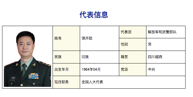 因严重违纪 2将军被责令辞去人大代表职务