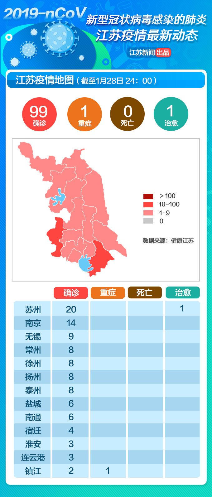 江苏徐州最新疫情地图图片