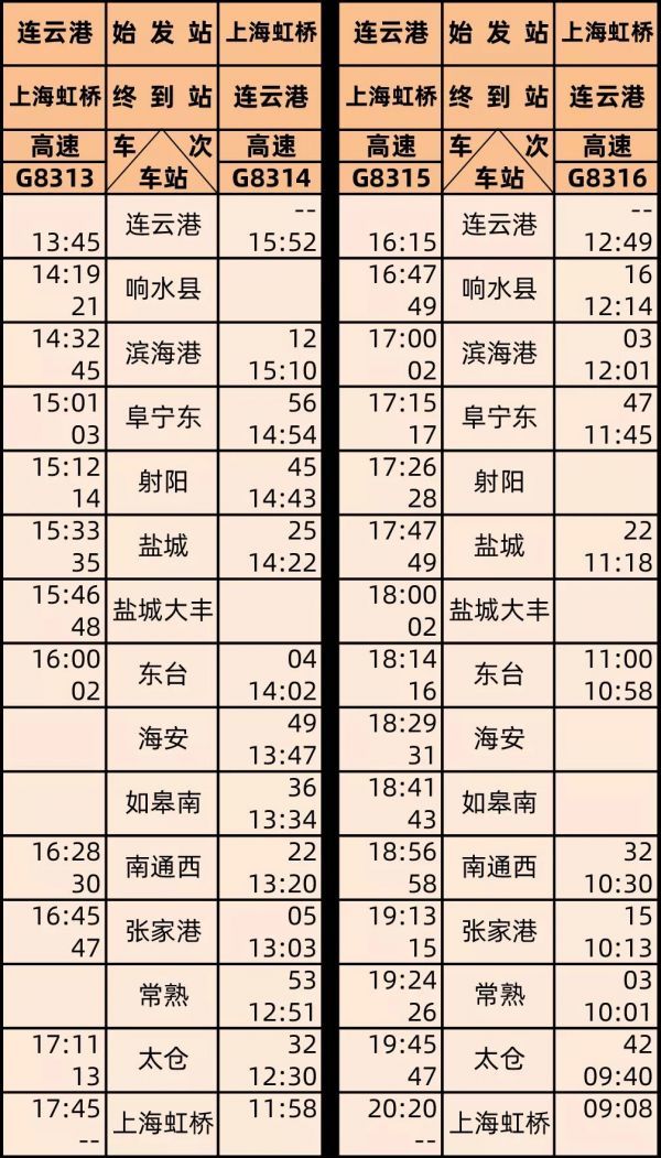 南昌铁路局调图2021图片