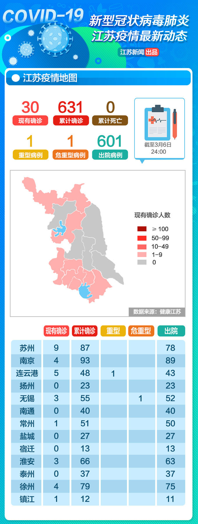 江苏省疫情分布图图片