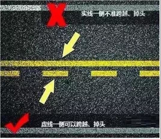 虚实线用在高架道路上,可以减少高架上下匝道路段车辆无序变道对