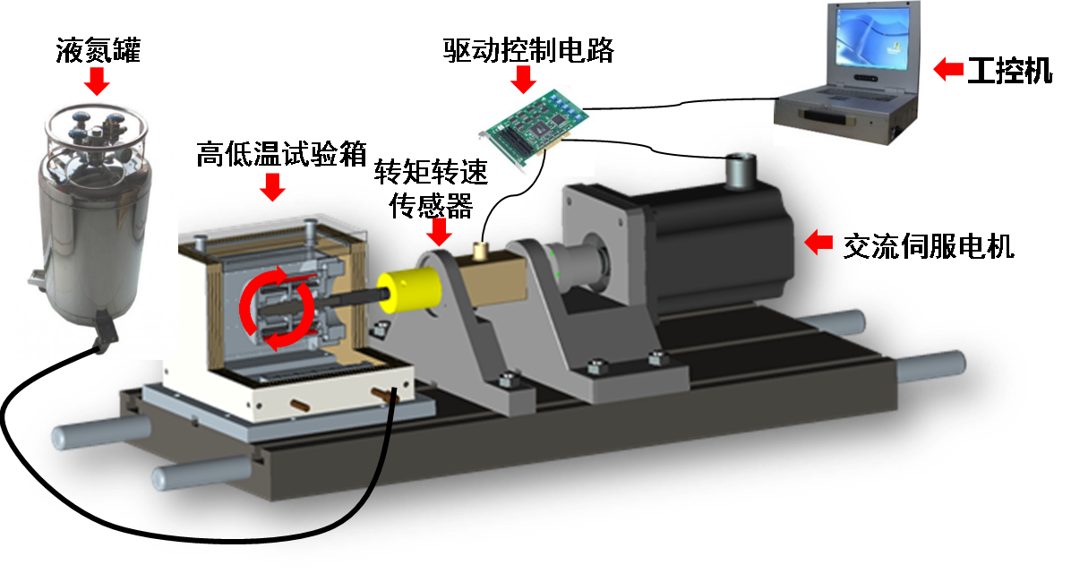 神舟十二号飞天成功 这些南航人又要立功啦_荔枝网新闻