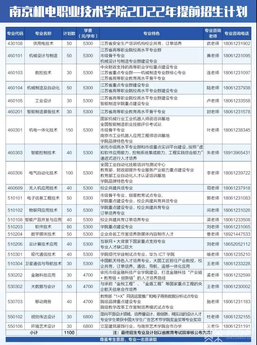 645843764學校地址:江蘇省南京市高淳區鹿鳴大道33號(團結圩地鐵站旁)