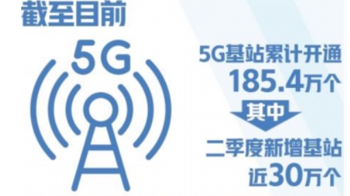 电竞|5G应用加速走深向实 覆盖国民经济四十个大类