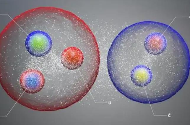 粒子|欧核中心宣布发现3种新的奇特粒子结构