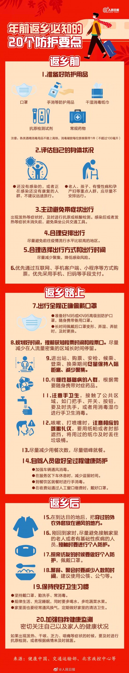 年前返乡必知的20个防护要点