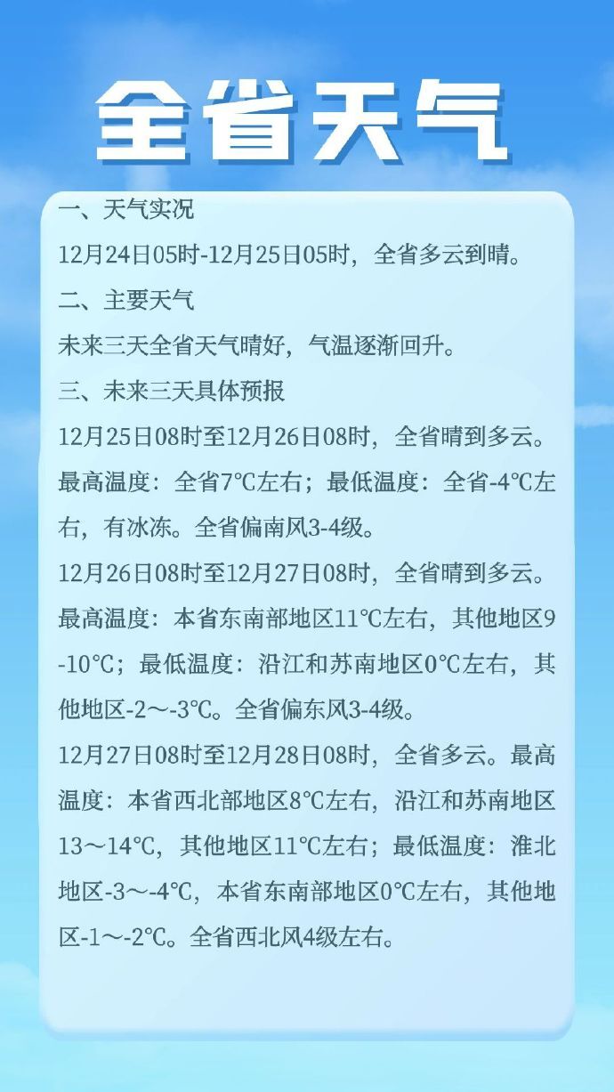 三四月的天气千变万化-小外套配长裙显高显瘦又迷人-乱穿衣必备神器 (三四月的天气孩子的脸)