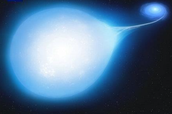 光谱|我国科学家发现222颗热亚矮星