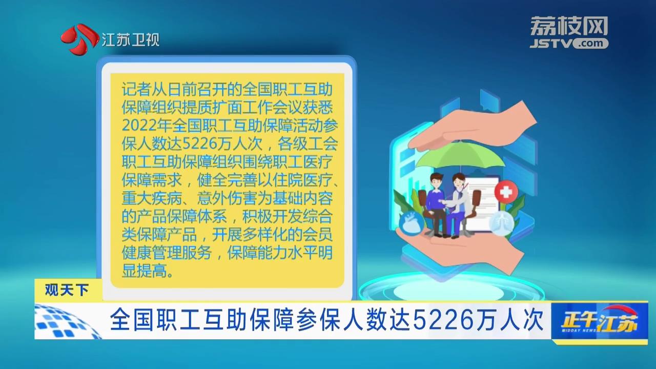 观天下丨全国职工互助保障参保人数达5226万人次