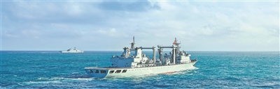 图①：编队航行。